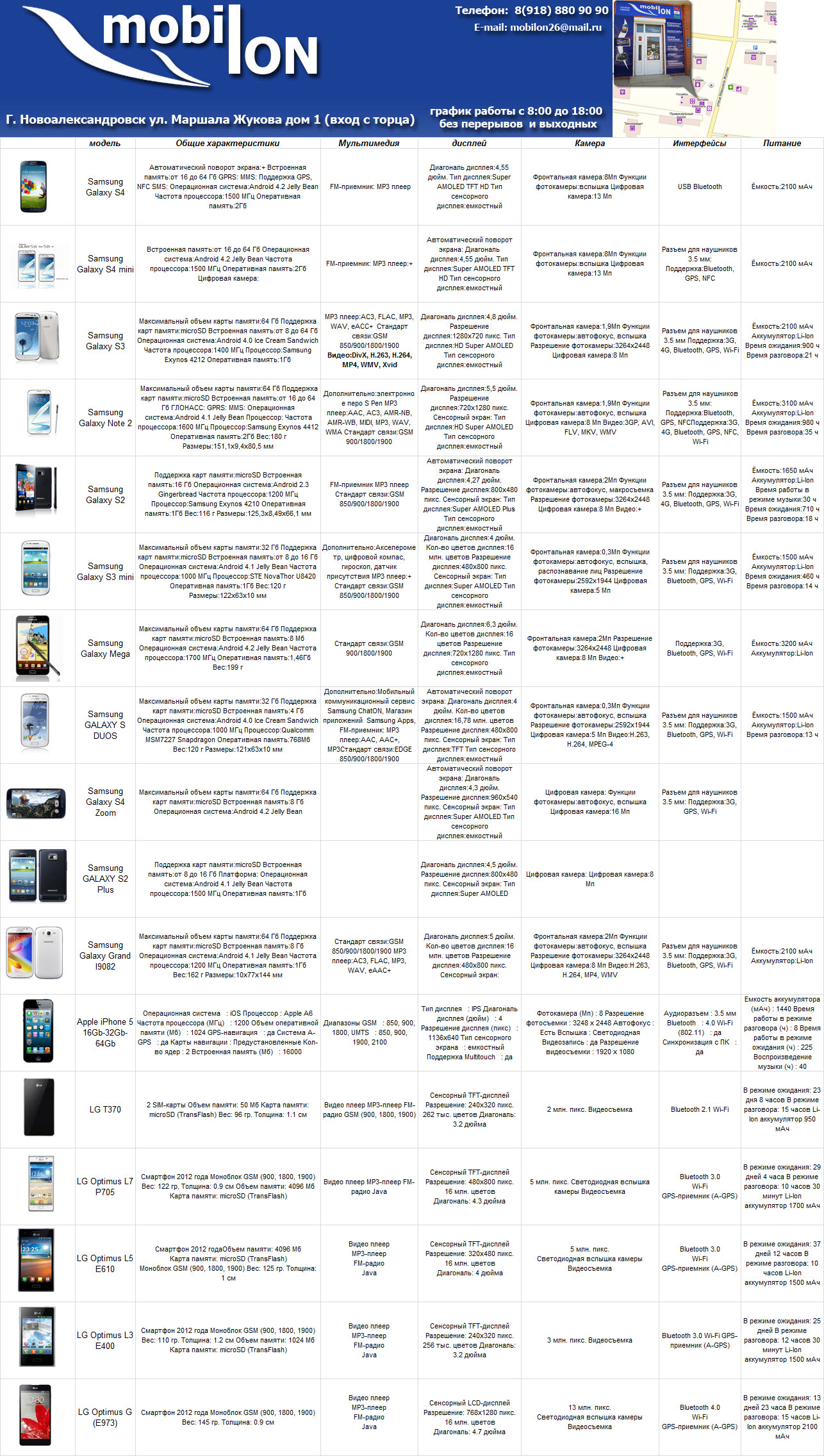 Новоалександровск Магазины Телефоны